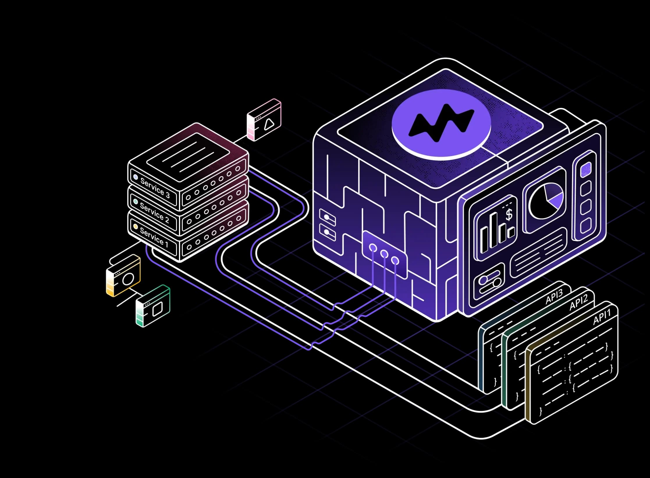 API Monitoring Illustration